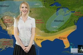 Katie Kay - WIN Weather 4K